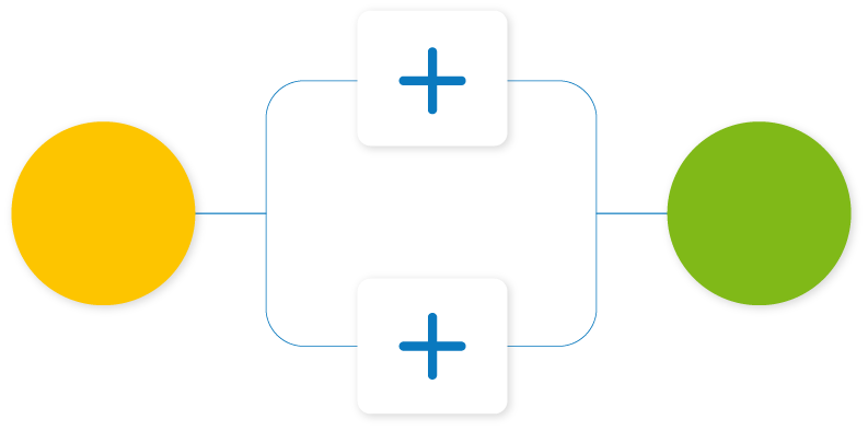 frondline group integration v2